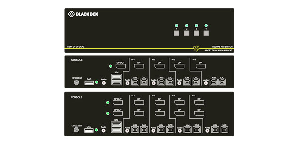 Conmutadores KVM Seguros DP o HDMI